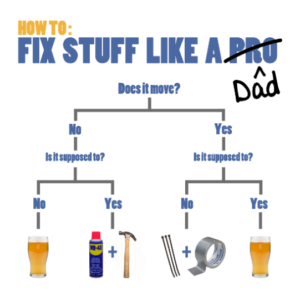 Fix Like Dad... Ready Made