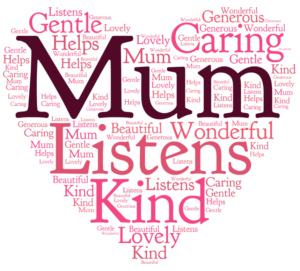 Mum word art